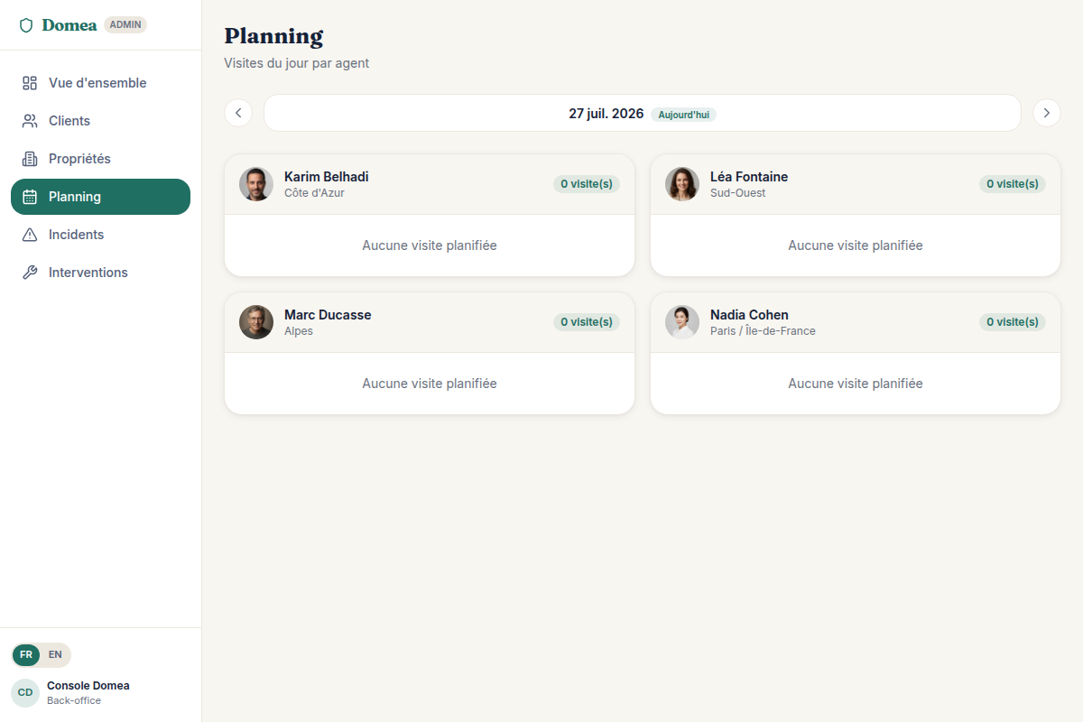 Planning des visites par agent