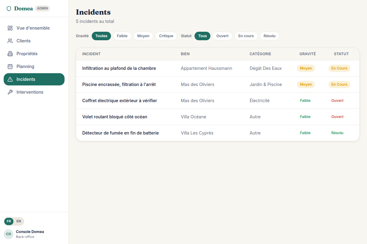 Suivi des incidents signalés