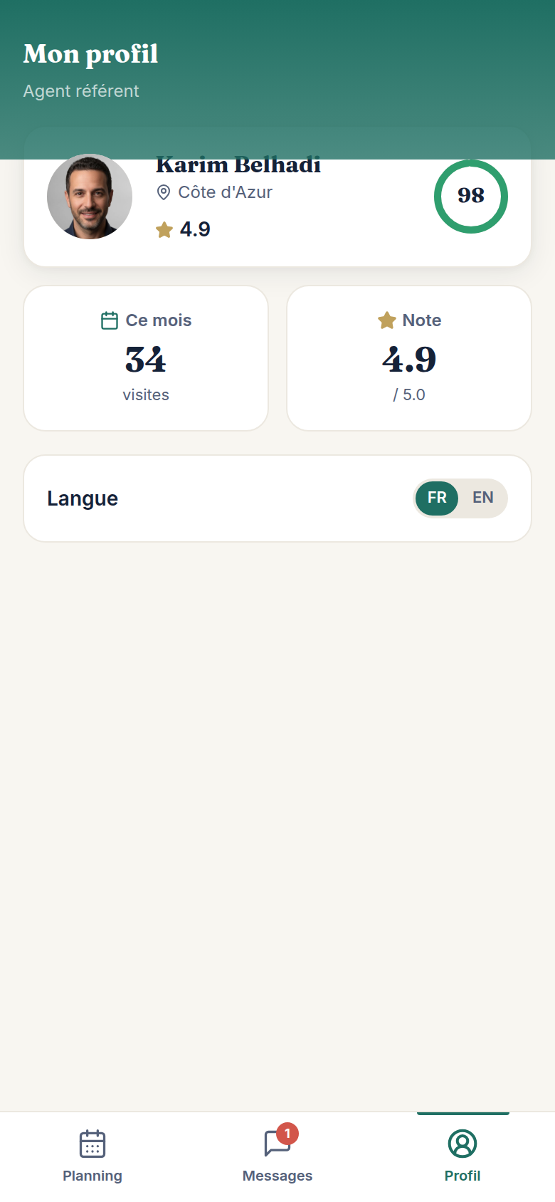 Profil et statistiques de l'agent