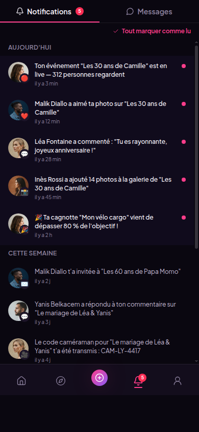 Notifications groupées par jour, onglet Messages