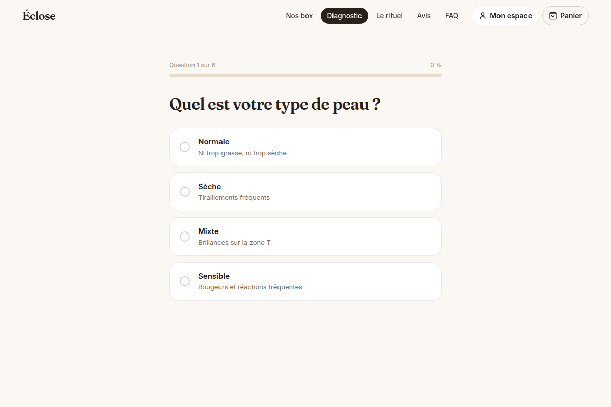 Diagnostic peau, question 1 sur 6