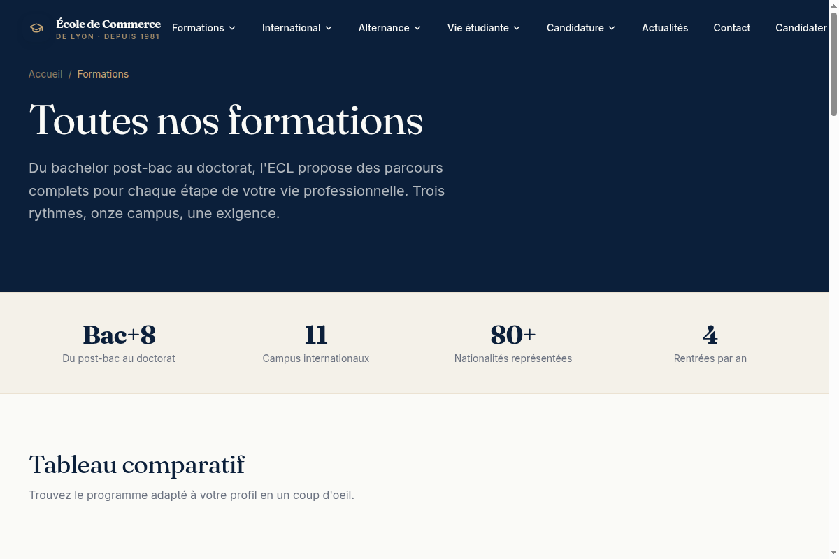 Catalogue des formations, du post-bac au Bac+8