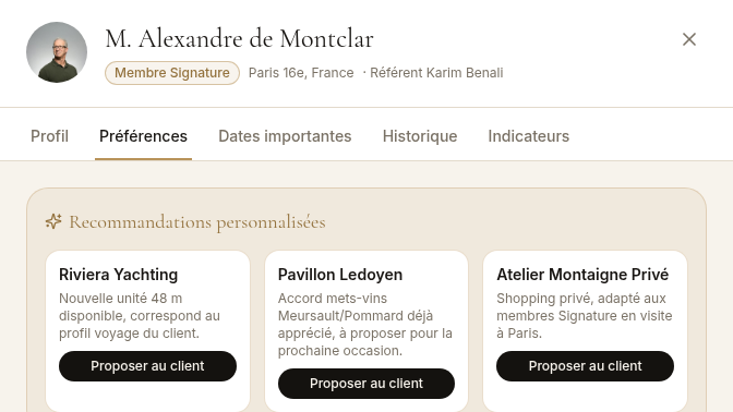 Recommandations personnalisées