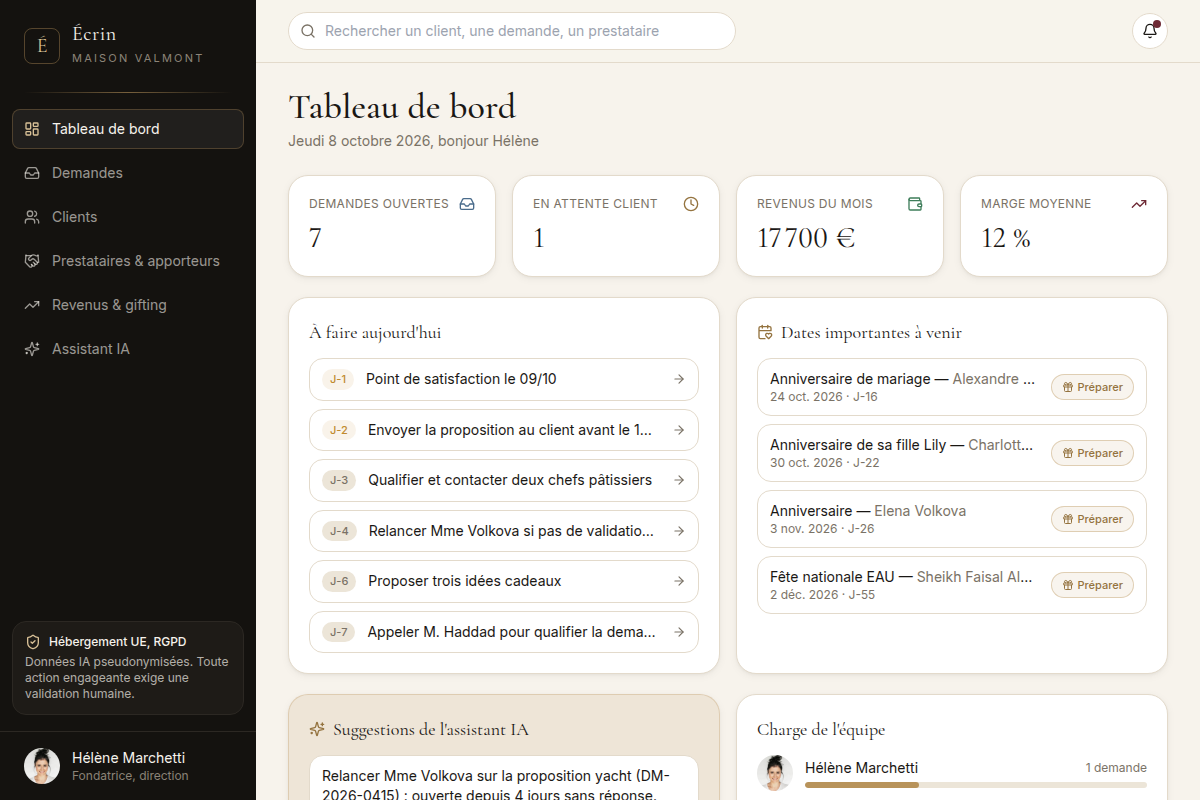 Tableau de bord : KPIs, tâches, dates clés