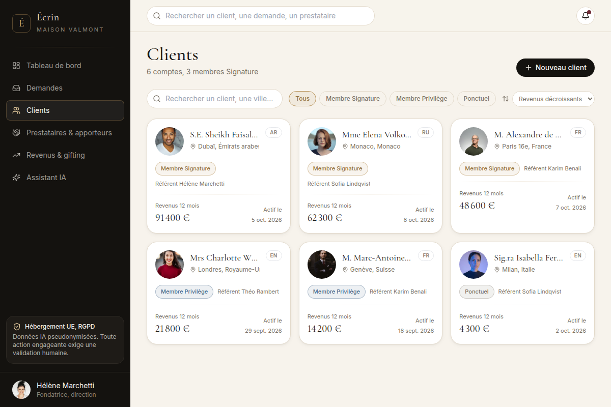 Portefeuille clients, segment et revenus