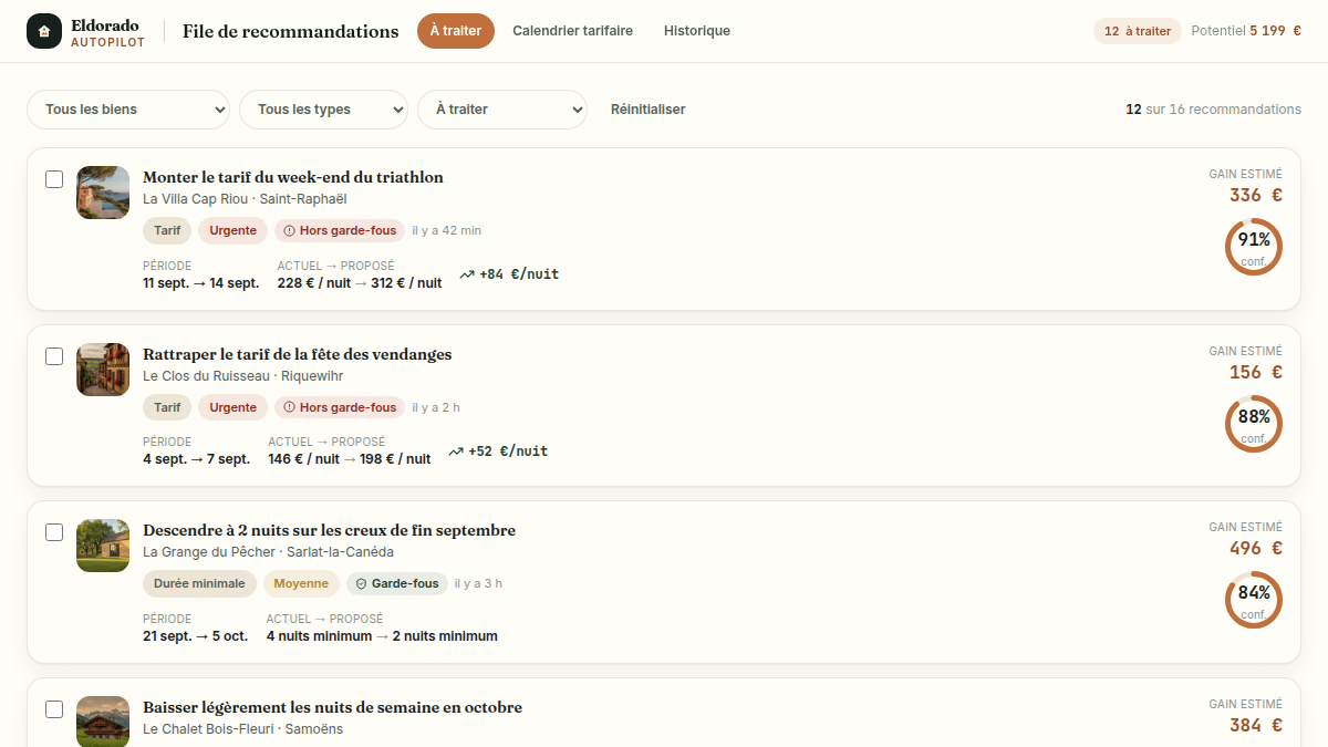 Gain estimé affiché par recommandation