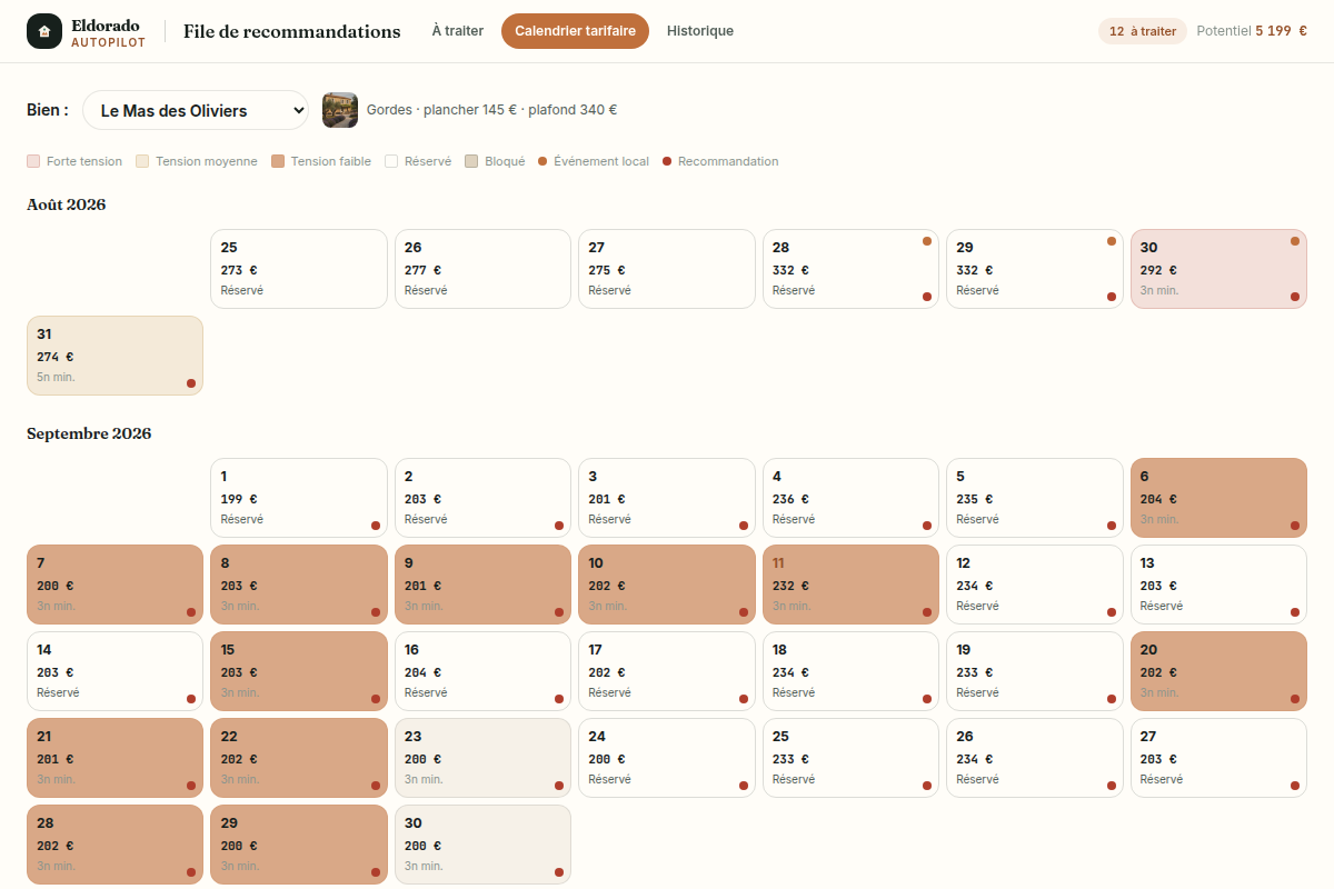 Calendrier tarifaire jour par jour