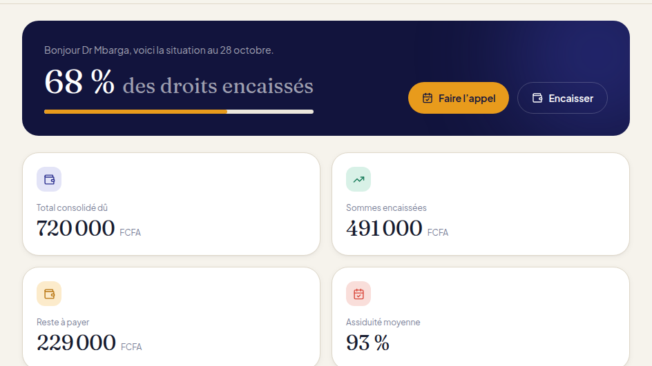 Tableau de bord actionnable