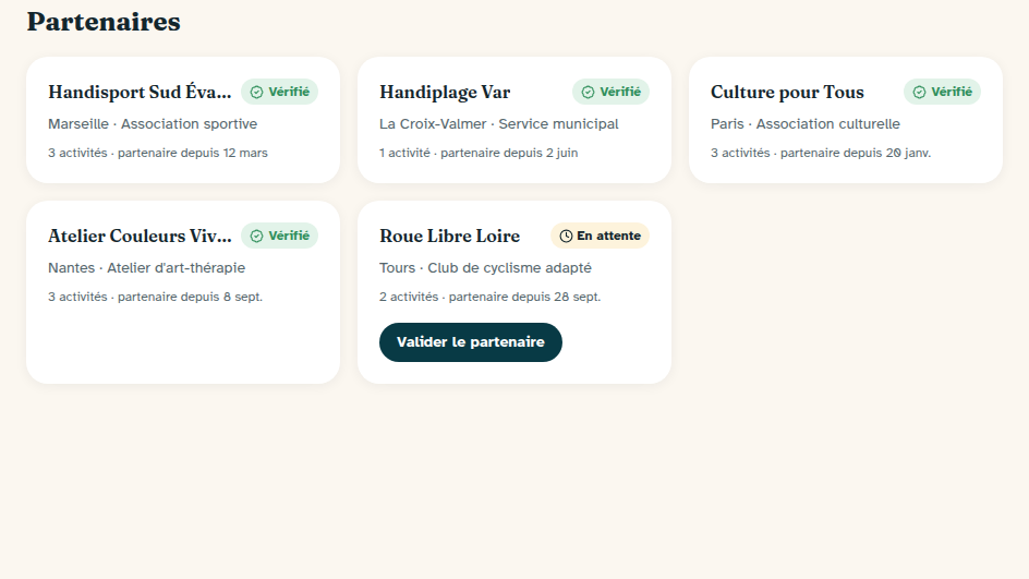 Vérification des partenaires avant mise en ligne
