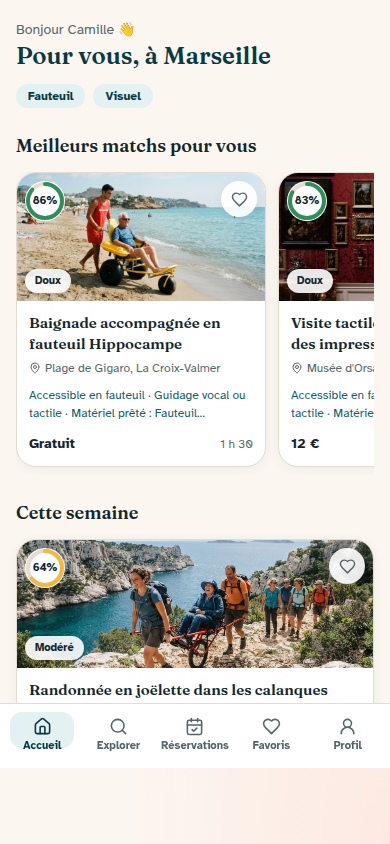 Accueil : activités triées par compatibilité