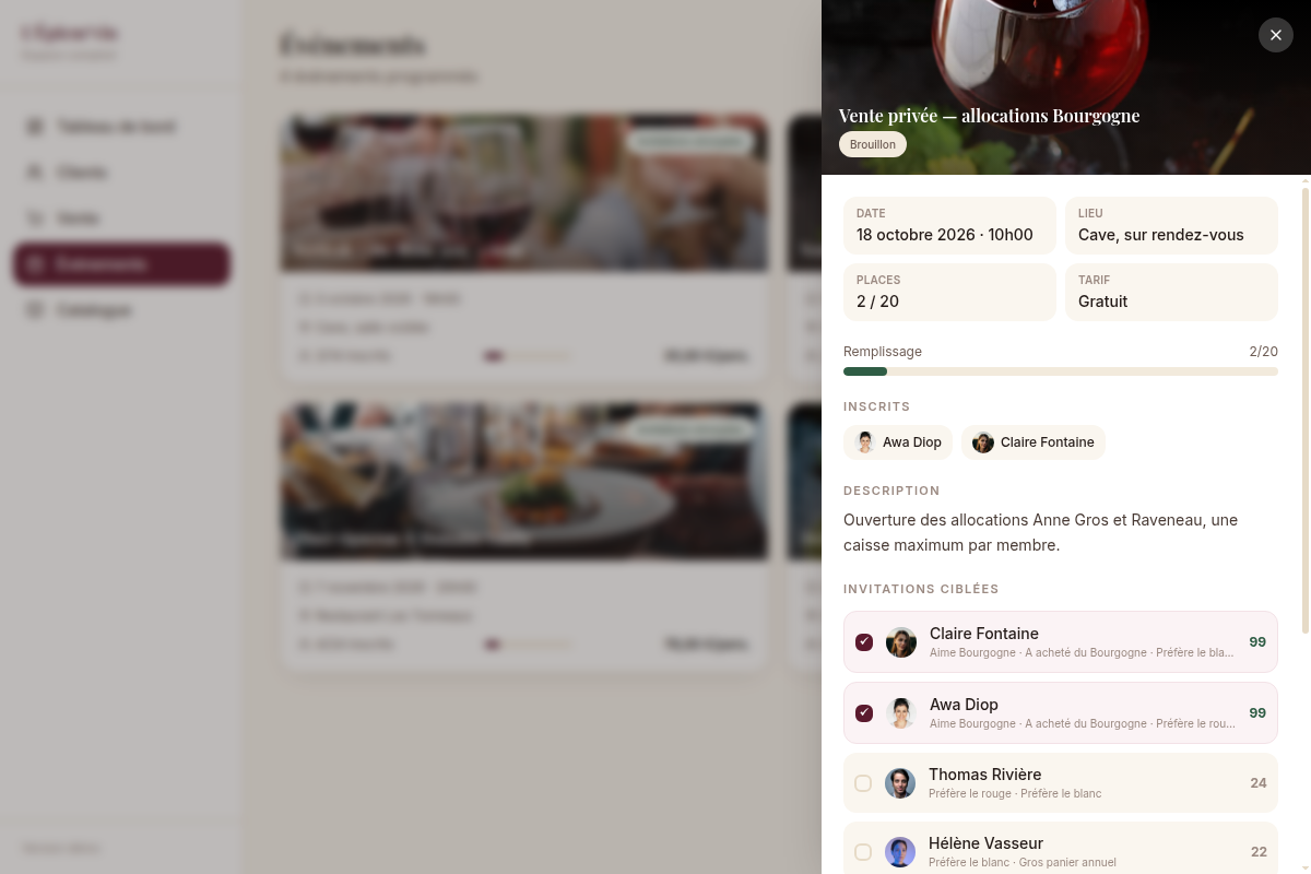 Ciblage automatique des invitations aux événements