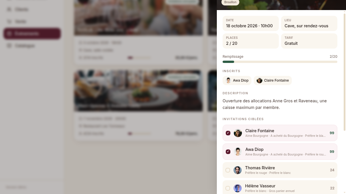 Invitations ciblées par score d'affinité