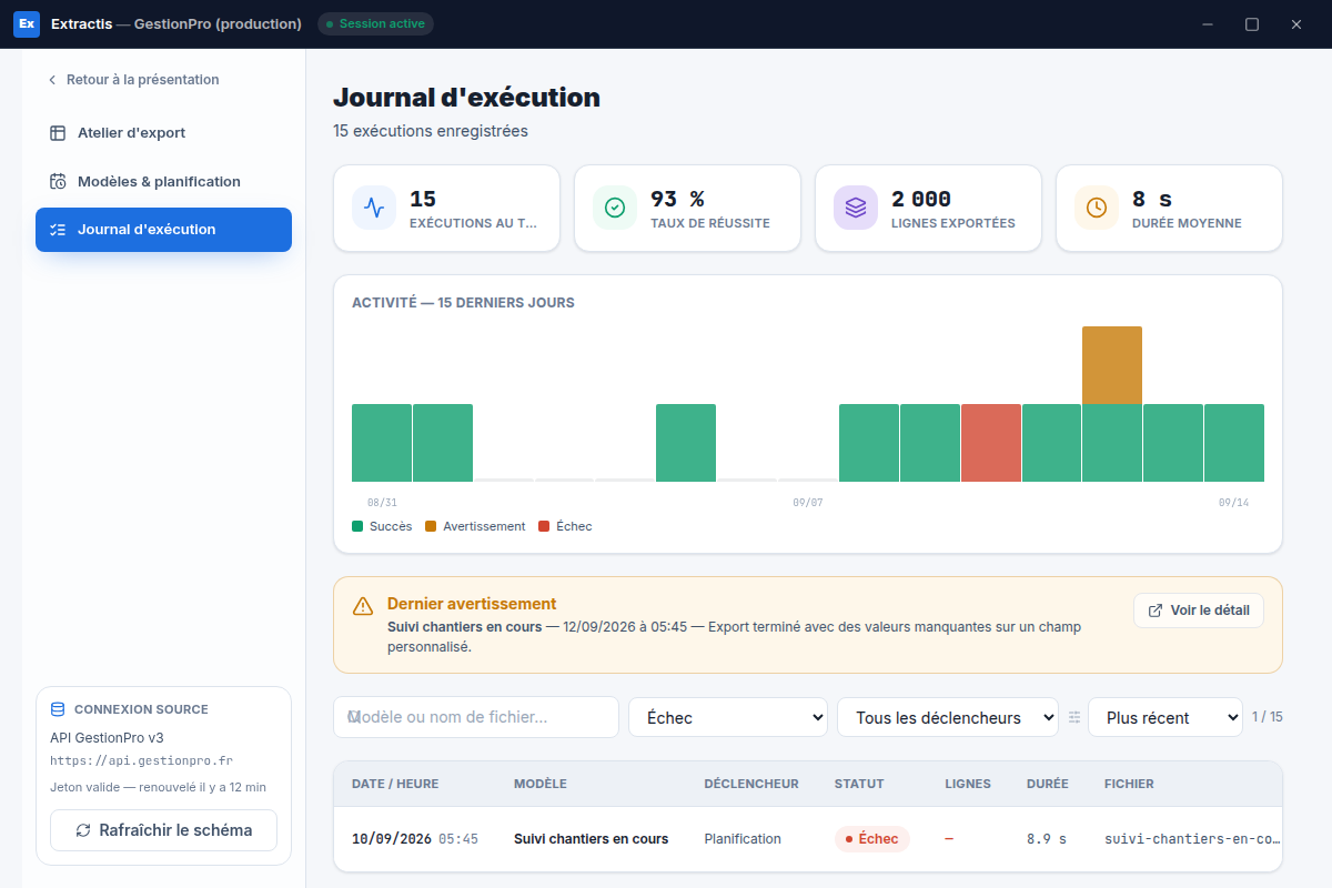 Filtrage du journal par statut d'exécution