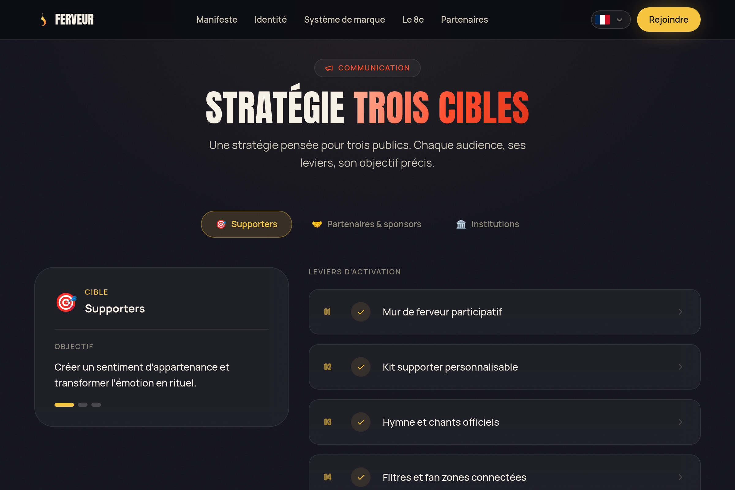 Stratégie de com' pensée pour trois publics