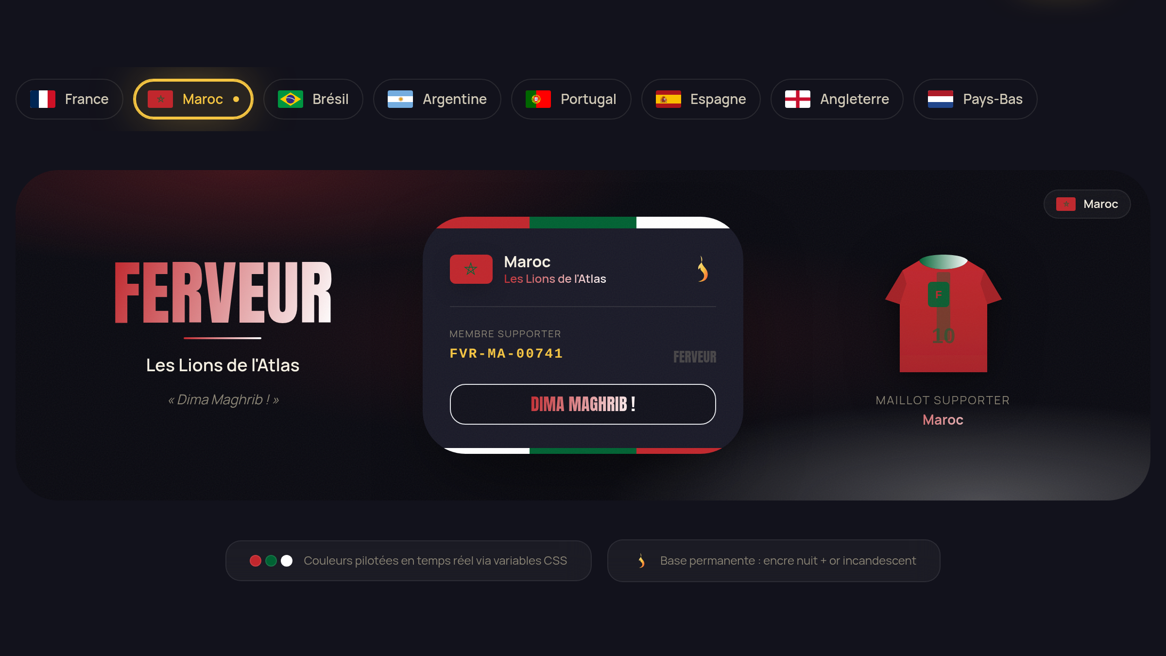 Une marque qui change de couleurs