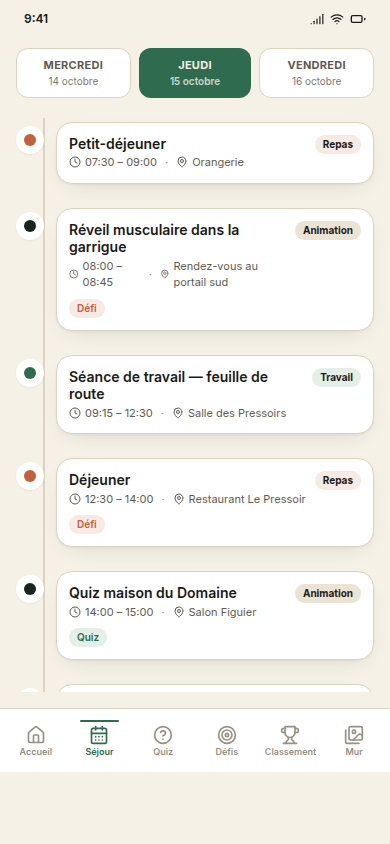 Programme du jeudi, timeline complète