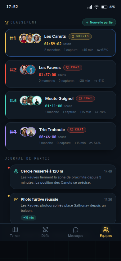 Classement des équipes en direct