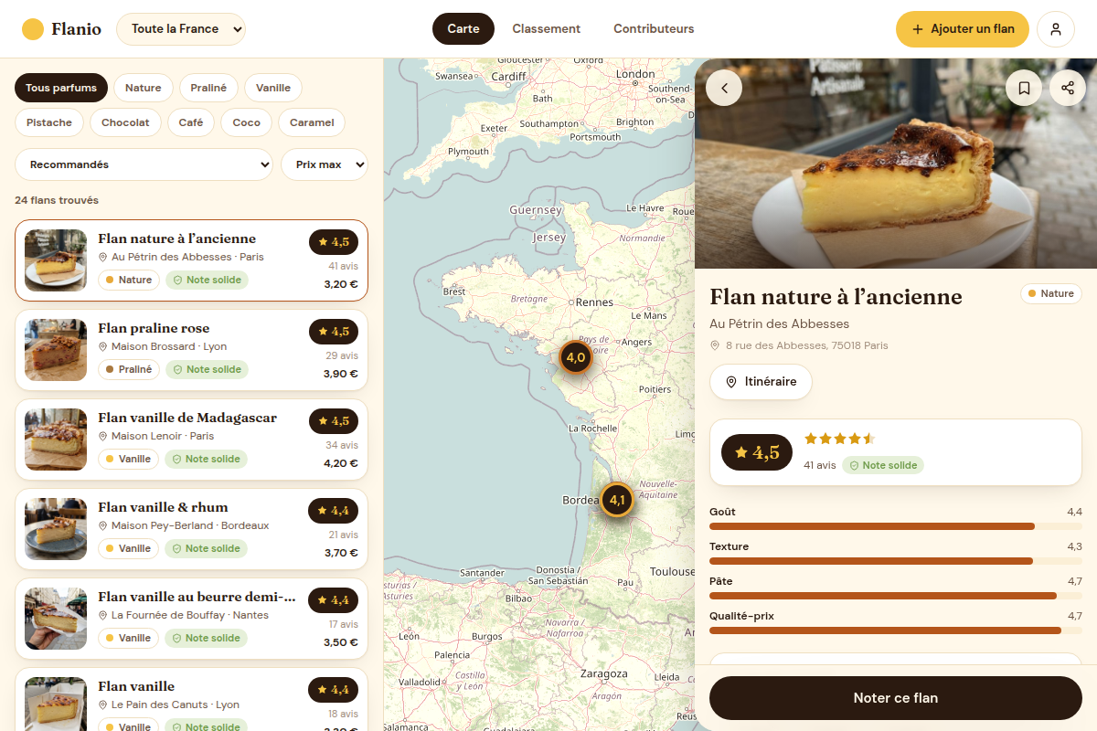 Fiche détaillée en panneau