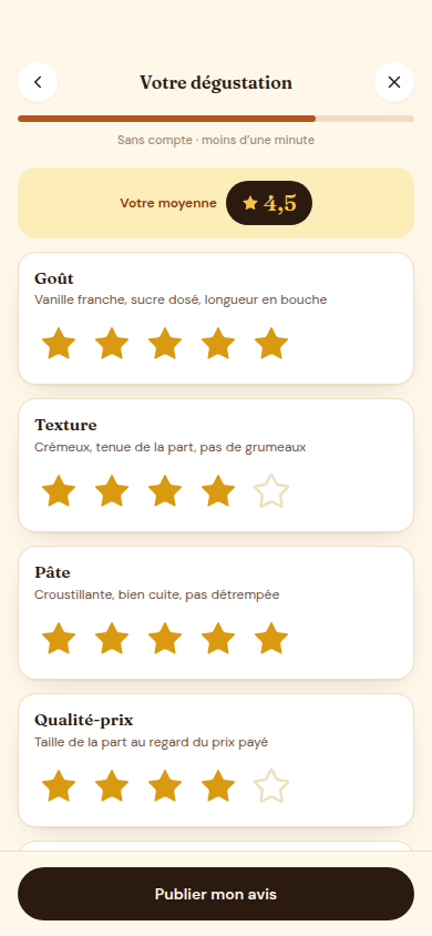 Avis en quatre notes, sans compte