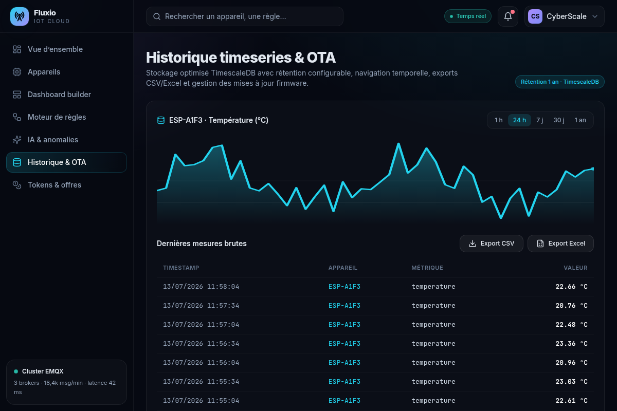 Historique timeseries, exports et OTA firmware