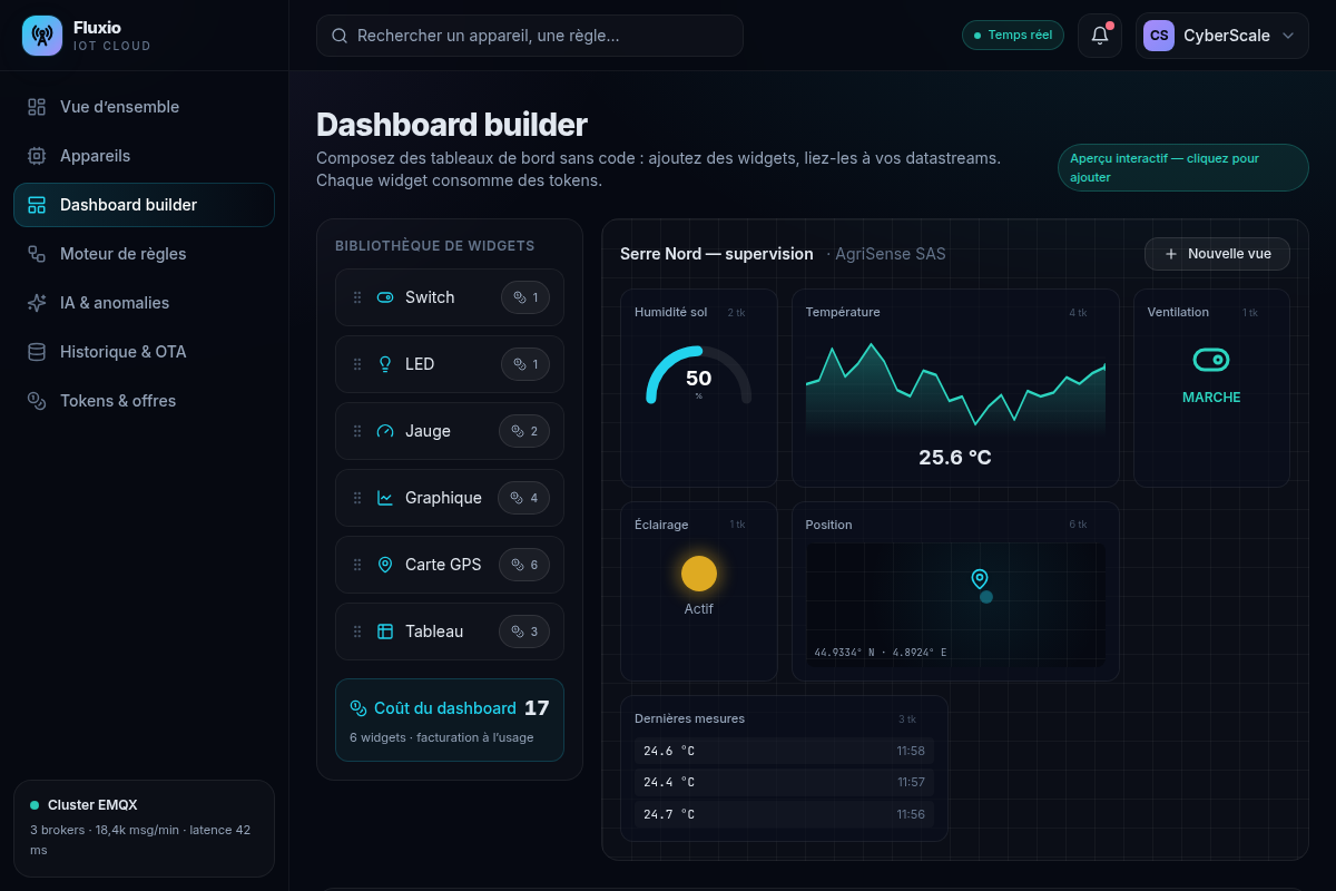Constructeur de dashboards en glisser-déposer