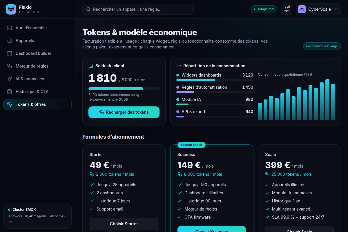 Tokens et formules : facturation à l'usage