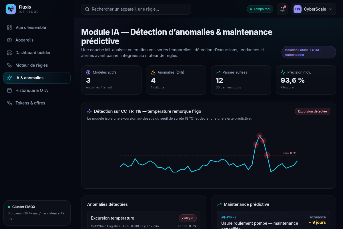 Module IA : anomalies et maintenance prédictive