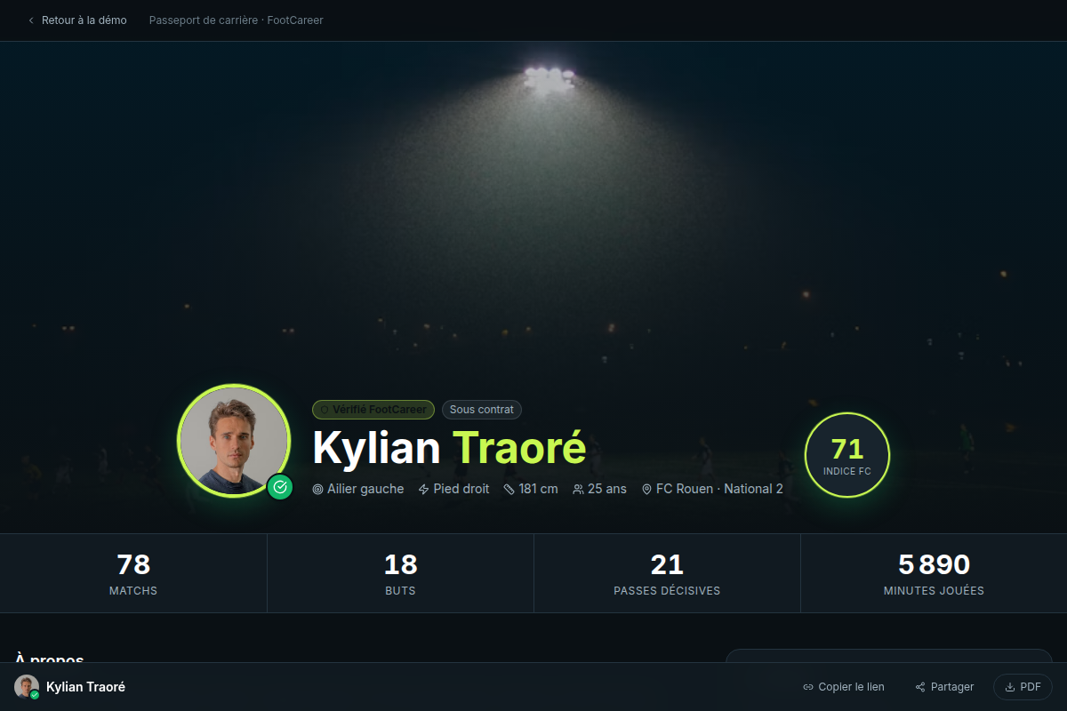 Passeport public d'un joueur avec stats clés