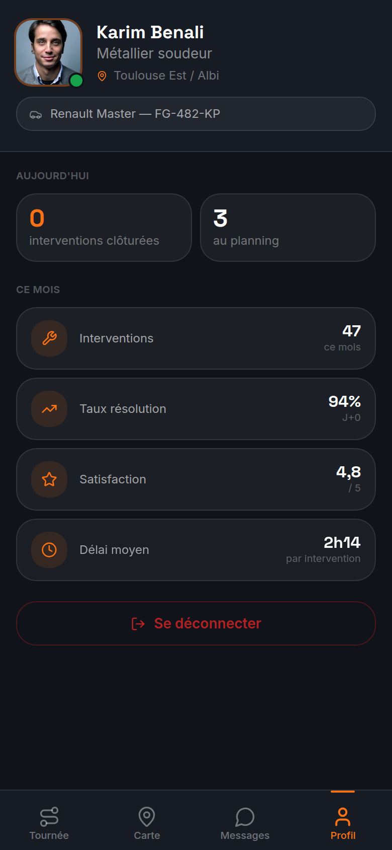 Profil et stats technicien