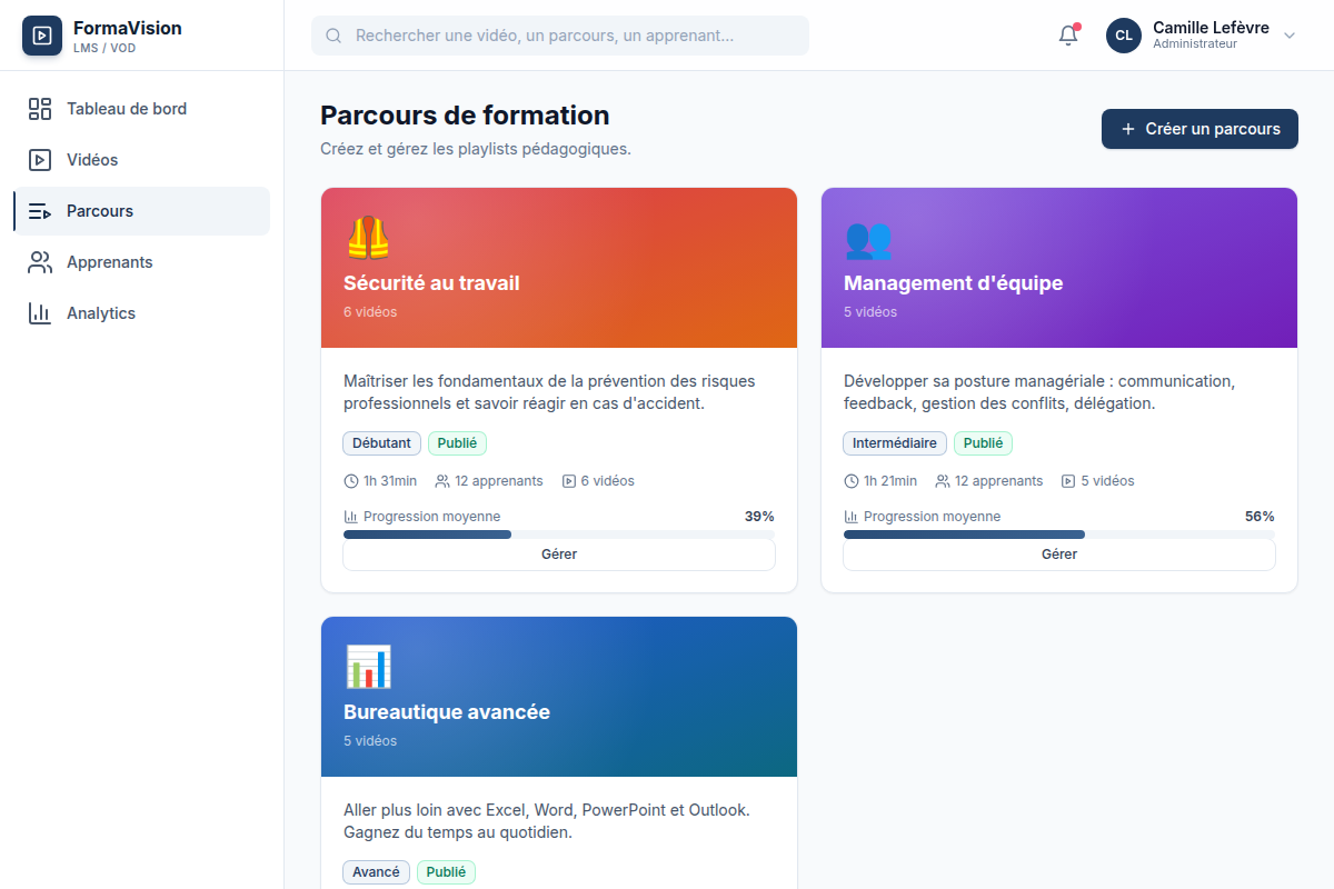 Parcours de formation par thématique