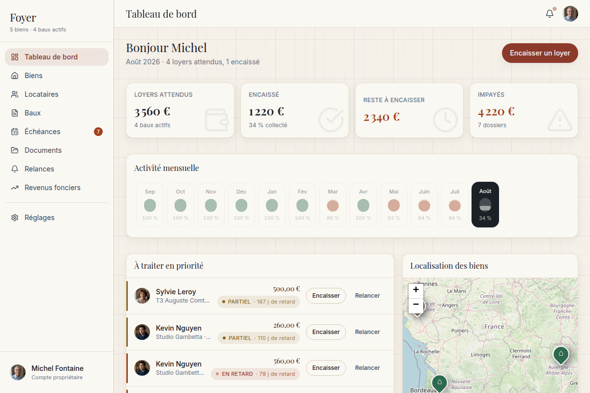 Tableau de bord : loyers, impayés, activité