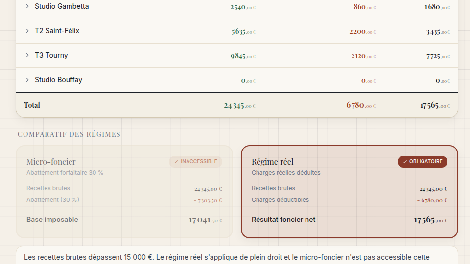 Comparatif fiscal automatique