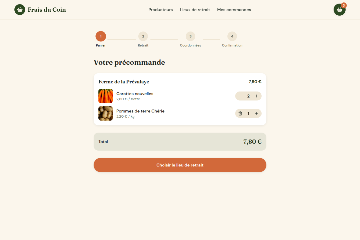 Récapitulatif du panier avant validation