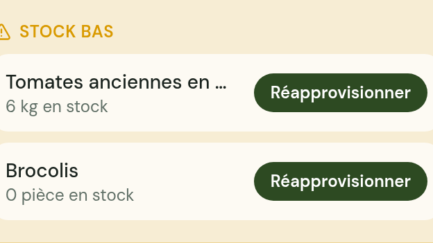 Rupture de stock anticipée, pas subie