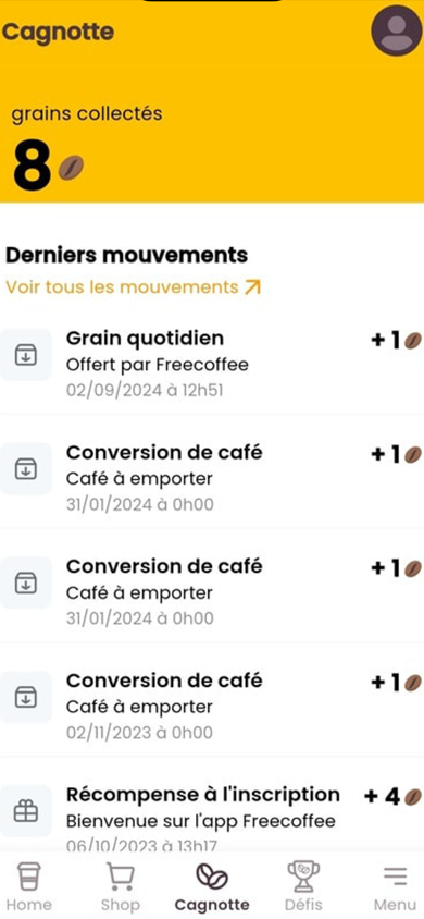 Cagnotte : grains collectés et historique