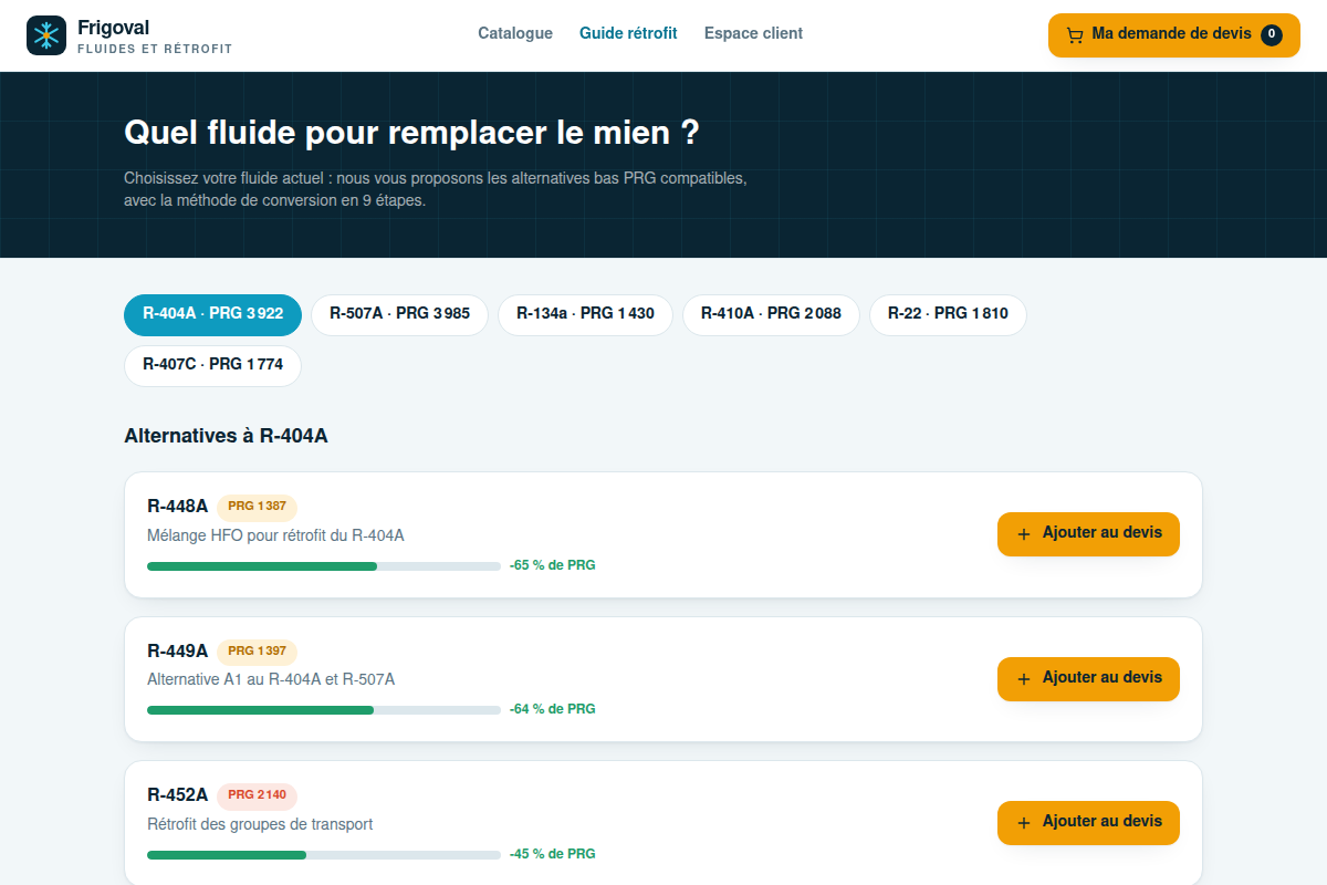 Simulateur : alternatives bas PRG à un fluide existant