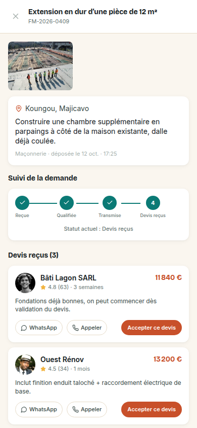 Timeline de qualification et devis