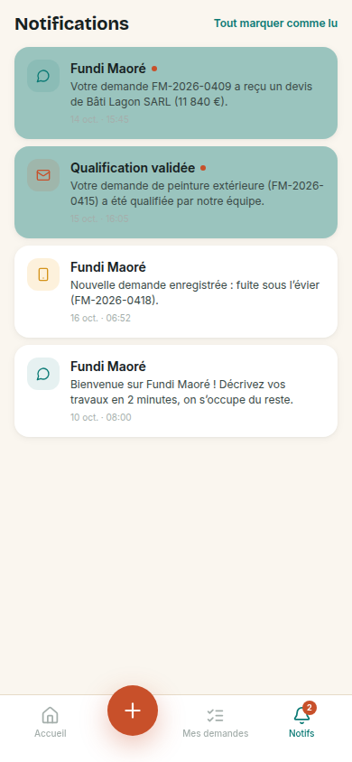 Notifications de suivi multi-canal
