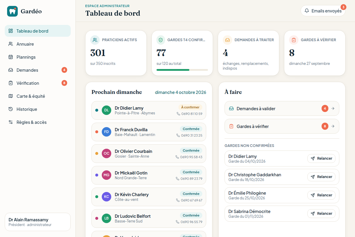 Tableau de bord : KPIs et activité du jour