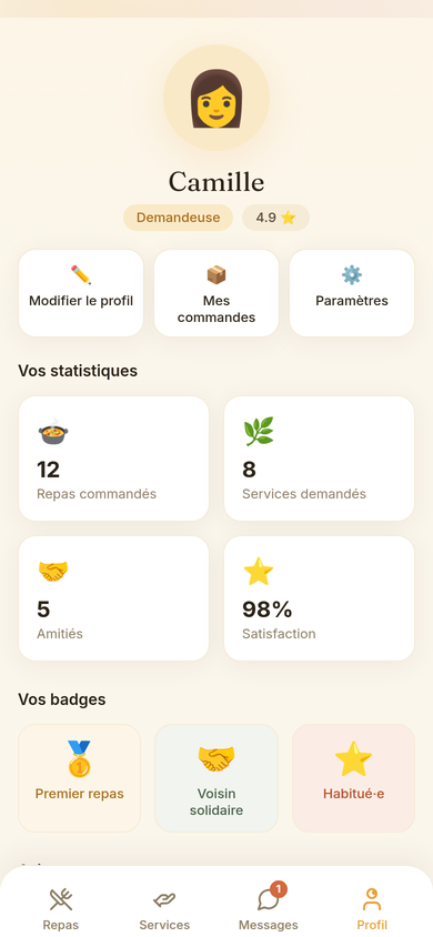 Profil, statistiques et badges d'entraide
