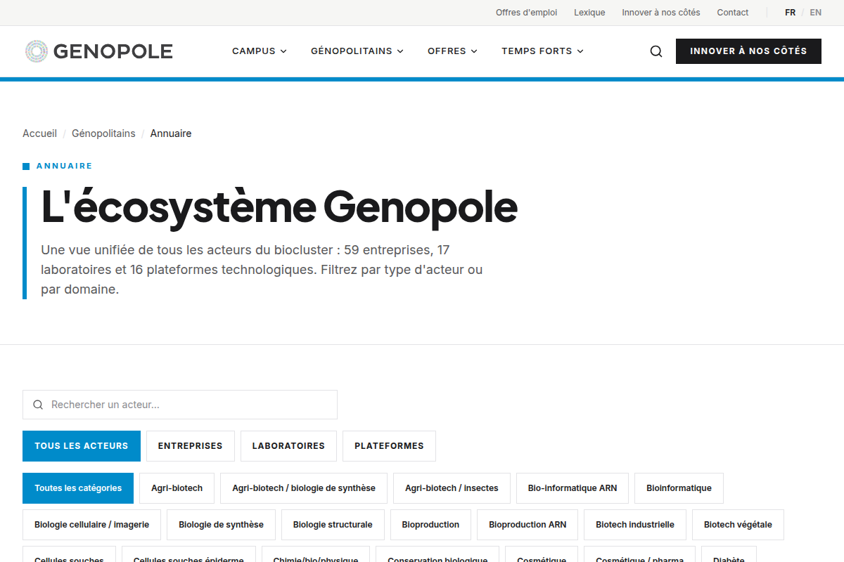 Annuaire unifié de l'écosystème