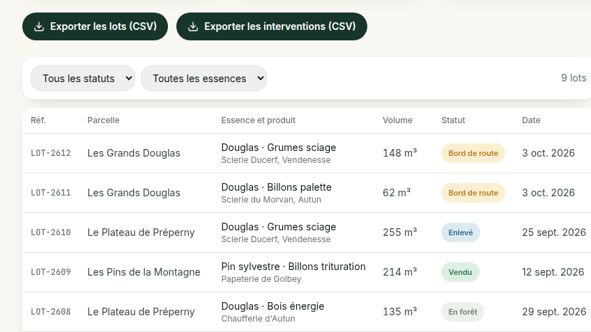 Exports CSV des lots et interventions