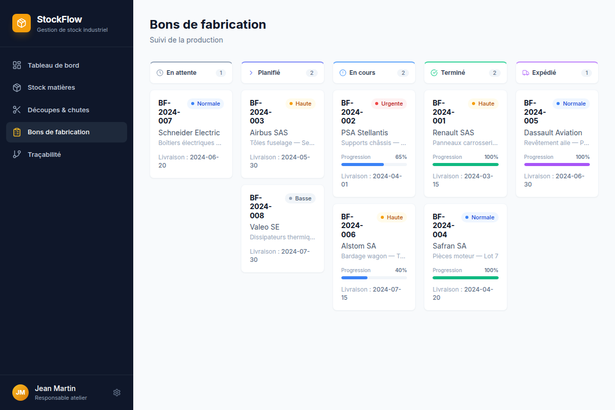 Bons de fabrication en kanban de production