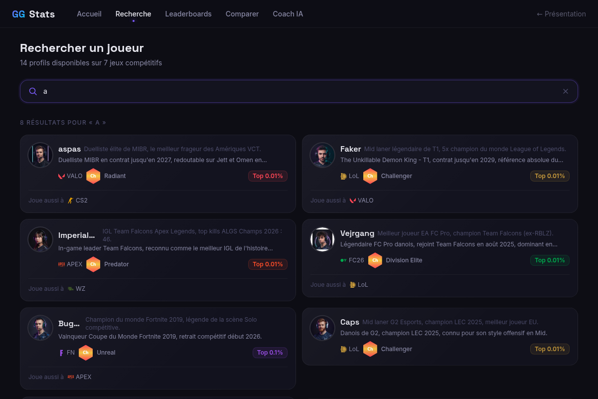 Recherche live : profils filtrés en direct