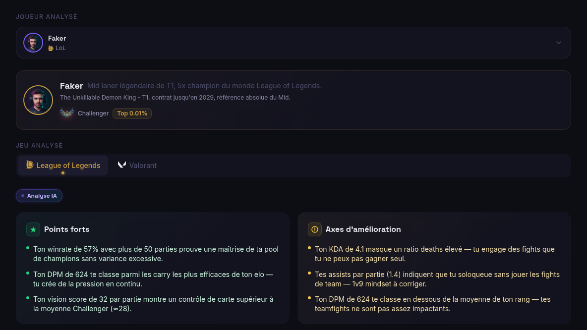 Un coach IA qui dit quoi travailler