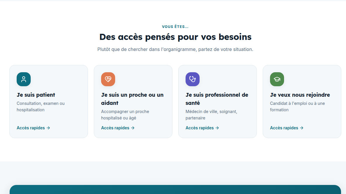 Des accès par profil, pas un organigramme