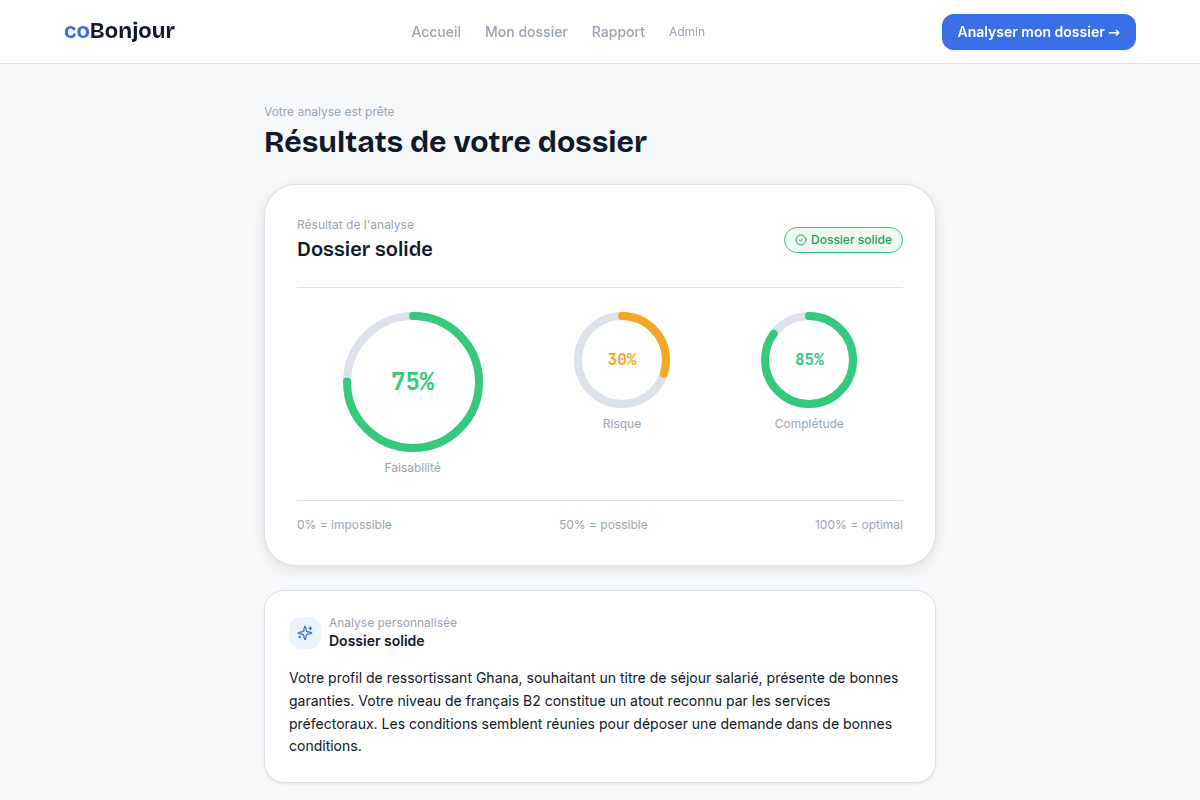 Scores et analyse personnalisée