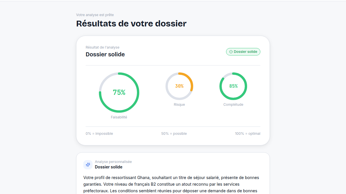 Le moment qui déclenche la prise de RDV