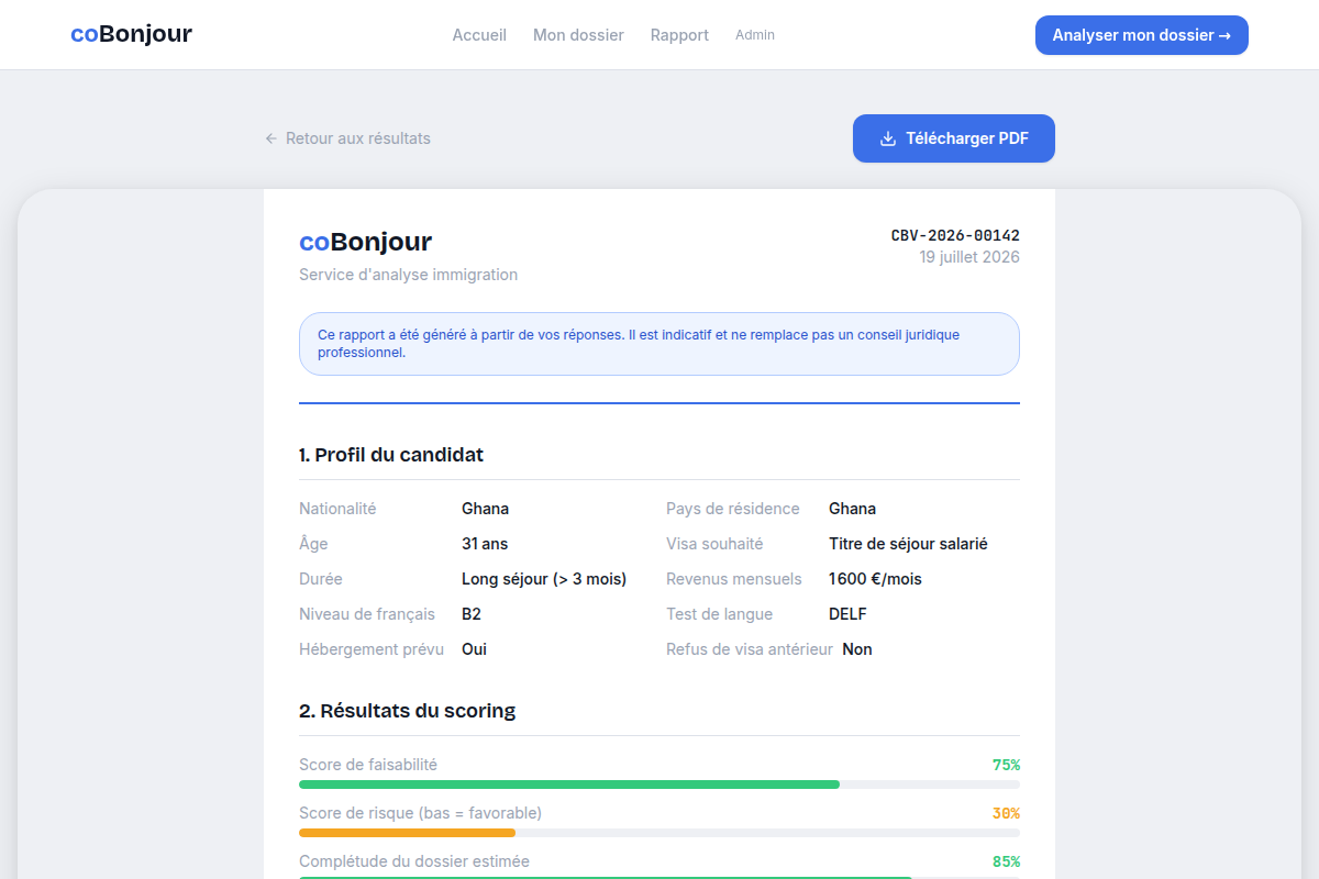 Rapport d'analyse téléchargeable