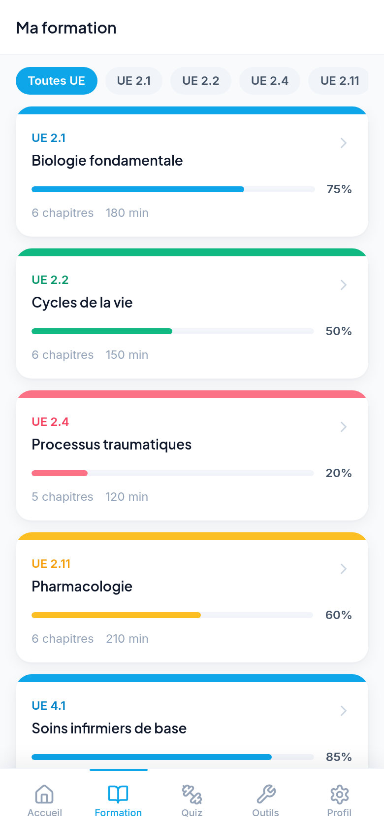 Parcours de cours par UE